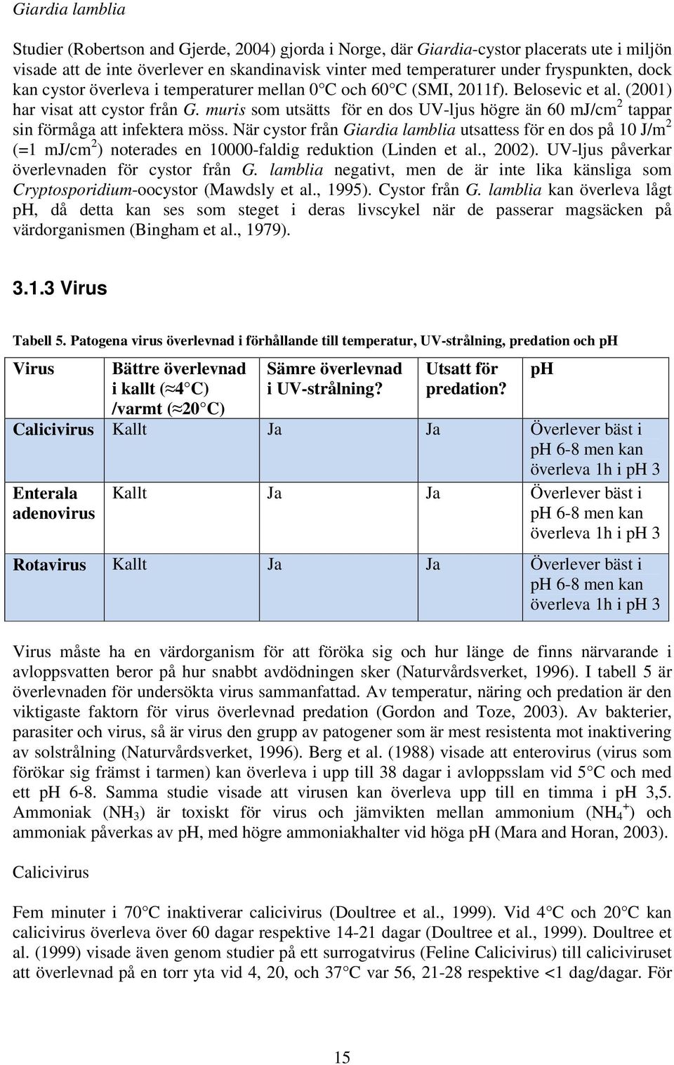 muris som utsätts för en dos UV-ljus högre än 60 mj/cm 2 tappar sin förmåga att infektera möss.