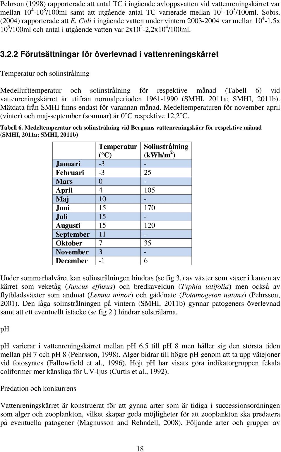 04) rapporterade att E. Coli i ingående vatten under vintern 20