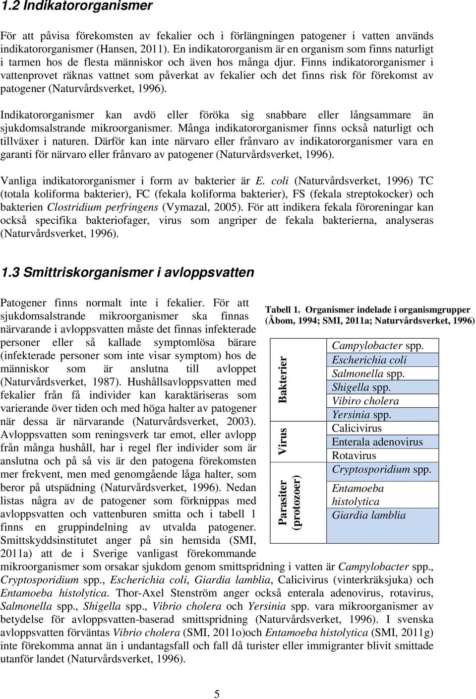 Finns indikatororganismer i vattenprovet räknas vattnet som påverkat av fekalier och det finns risk för förekomst av patogener (Naturvårdsverket, 1996).