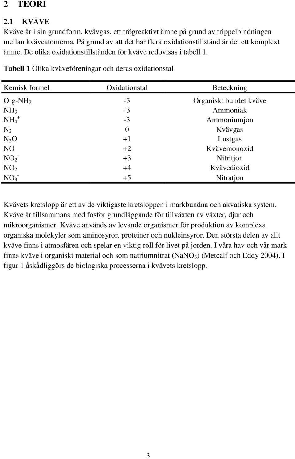 Tabell 1 Olika kväveföreningar och deras oxidationstal Kemisk formel Oxidationstal Beteckning Org-NH 2-3 Organiskt bundet kväve NH 3-3 Ammoniak + NH 4-3 Ammoniumjon N 2 0 Kvävgas N 2 O +1 Lustgas NO