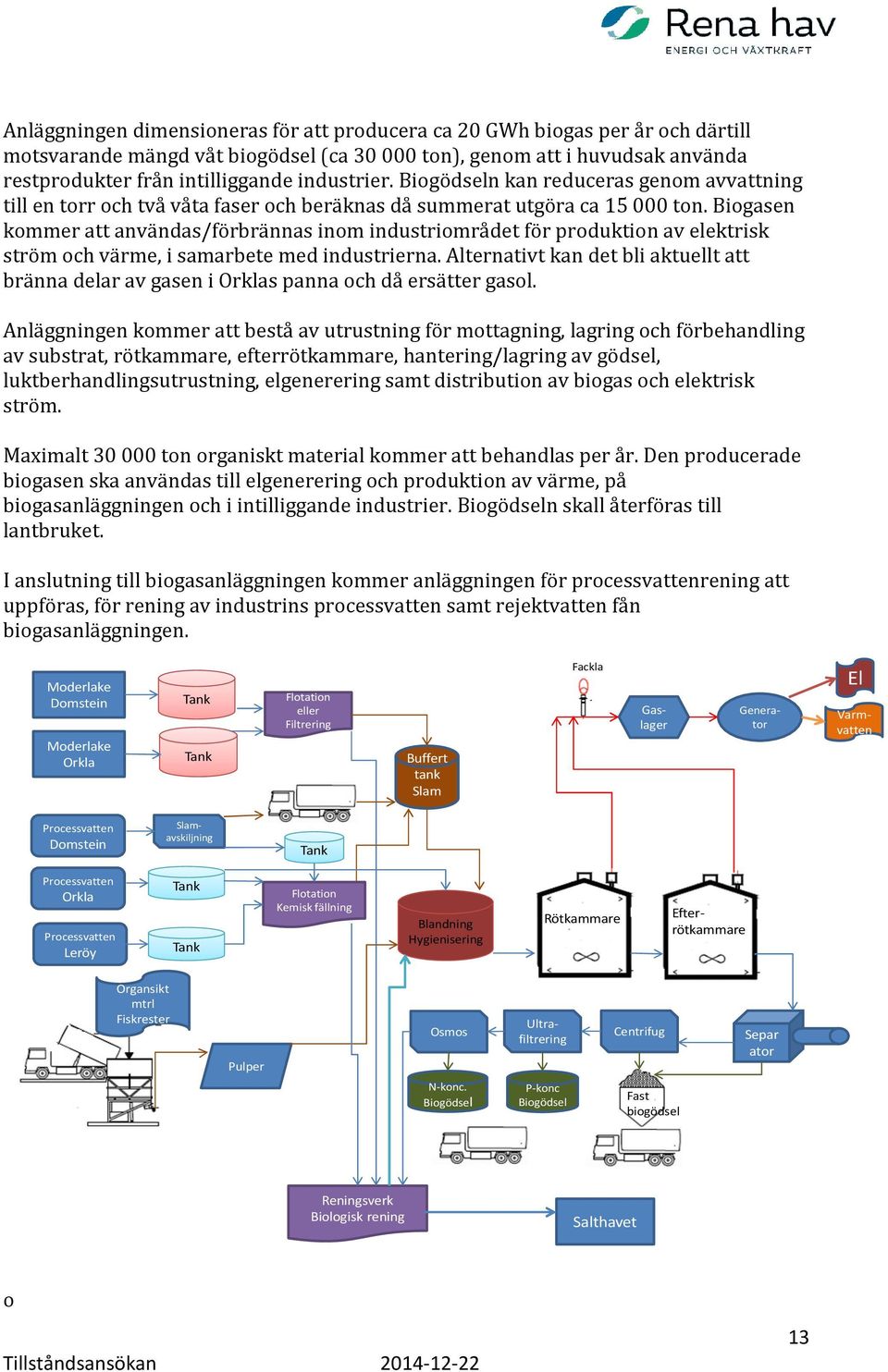 Biogasen kommer att användas/förbrännas inom industriområdet för produktion av elektrisk ström och värme, i samarbete med industrierna.