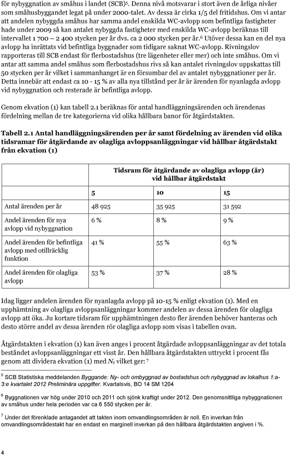 intervallet 1 700 2 400 stycken per år dvs. ca 2 000 stycken per år. 6 Utöver dessa kan en del nya avlopp ha inrättats vid befintliga byggnader som tidigare saknat WC-avlopp.