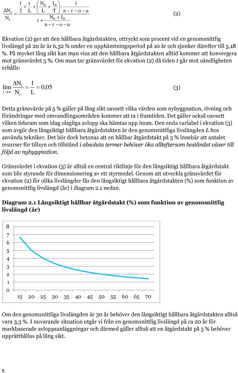 Om man tar gränsvärdet för ekvation (2) då tiden t går mot oändligheten erhålls: N lim t N t t 1 0,05 L (3) Detta gränsvärde på 5 % gäller på lång sikt oavsett vilka värden som nybyggnation, rivning