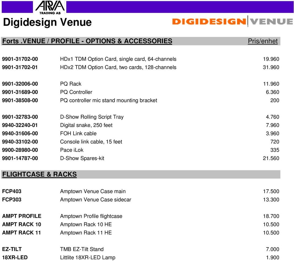 760 9940-32240-01 Digital snake, 250 feet 7.960 9940-31606-00 FOH Link cable 3.960 9940-33102-00 Console link cable, 15 feet 720 9900-28980-00 Pace ilok 335 9901-14787-00 D-Show Spares-kit 21.