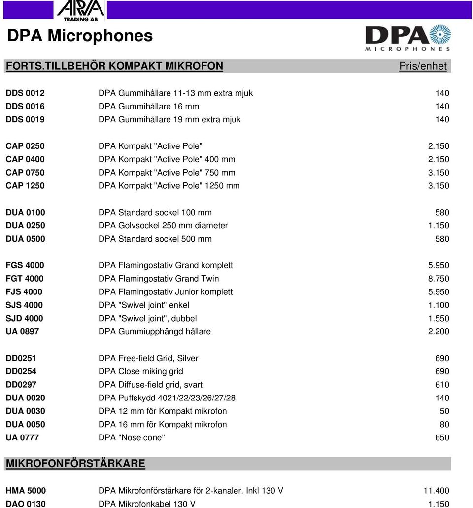 150 CAP 0400 DPA Kompakt "Active Pole" 400 mm 2.150 CAP 0750 DPA Kompakt "Active Pole" 750 mm 3.150 CAP 1250 DPA Kompakt "Active Pole" 1250 mm 3.