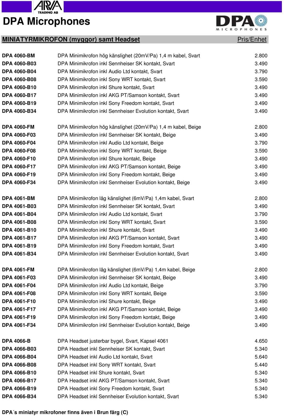 790 DPA 4060-B08 DPA Minimikrofon inkl Sony WRT kontakt, Svart 3.590 DPA 4060-B10 DPA Minimikrofon inkl Shure kontakt, Svart 3.490 DPA 4060-B17 DPA Minimikrofon inkl AKG PT/Samson kontakt, Svart 3.