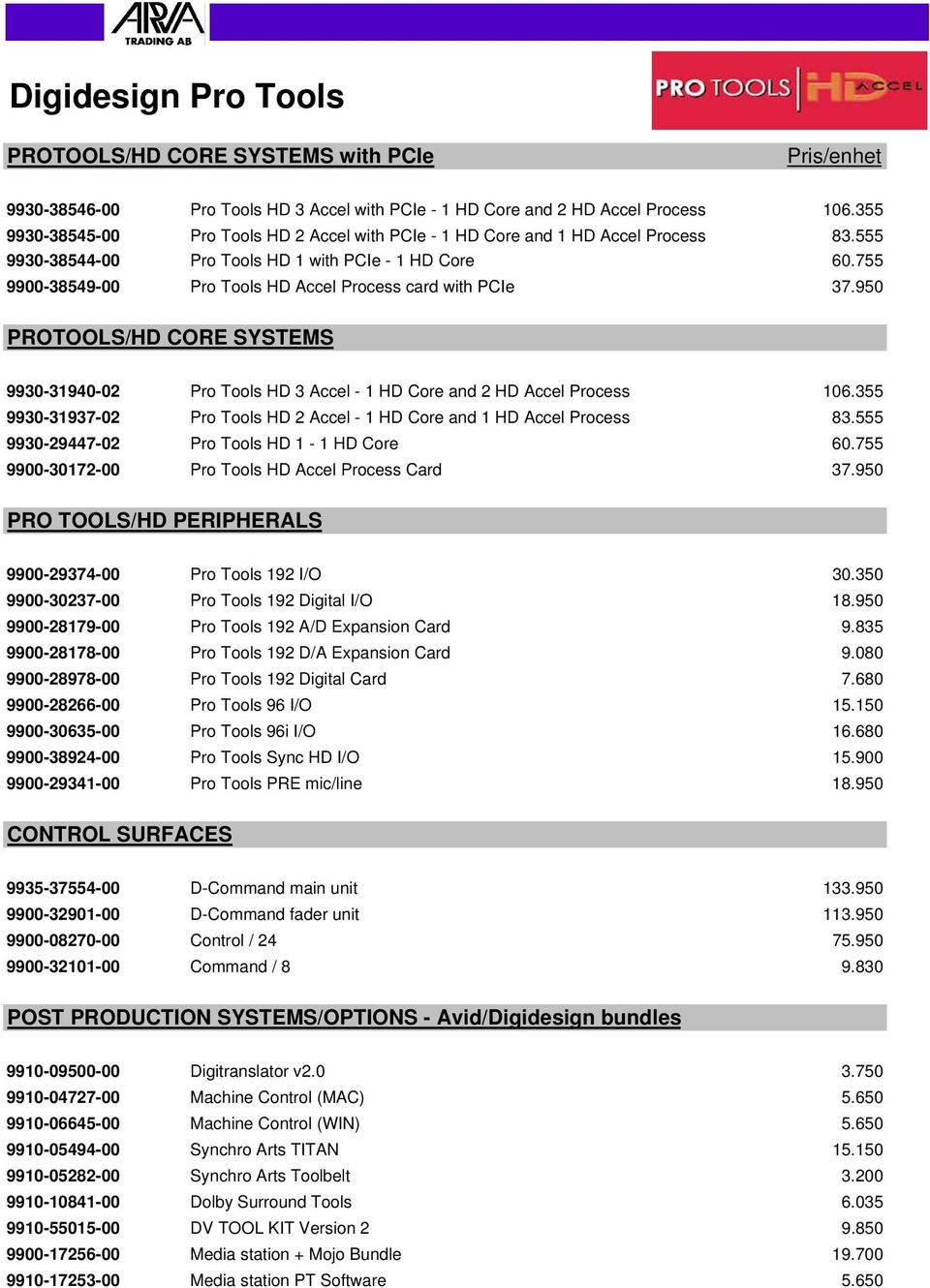 755 9900-38549-00 Pro Tools HD Accel Process card with PCIe 37.950 PROTOOLS/HD CORE SYSTEMS 9930-31940-02 Pro Tools HD 3 Accel - 1 HD Core and 2 HD Accel Process 106.