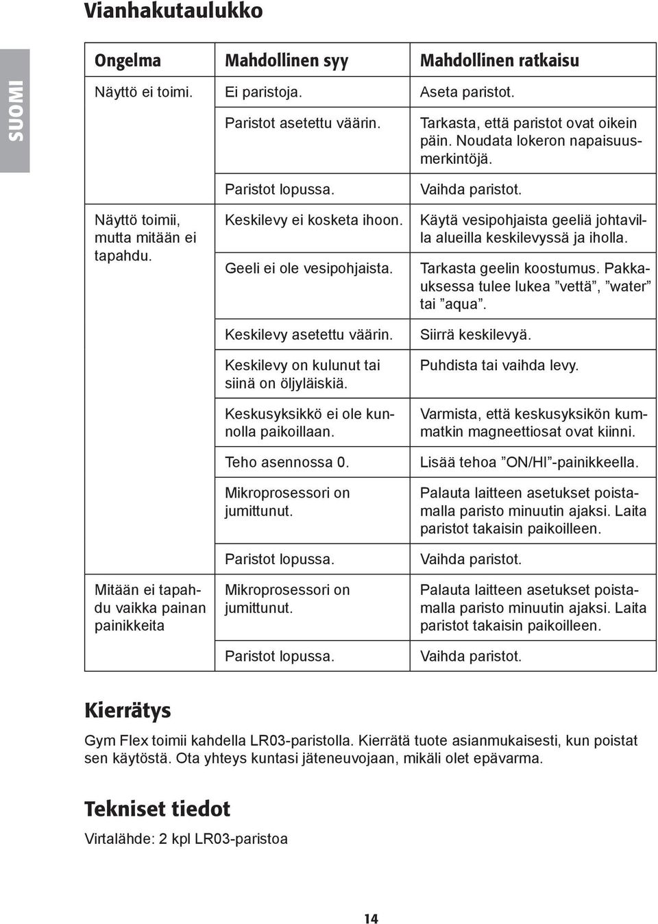 Keskilevy asetettu väärin. Keskilevy on kulunut tai siinä on öljyläiskiä. Keskusyksikkö ei ole kunnolla paikoillaan. Teho asennossa 0. Mikroprosessori on jumittunut. Paristot lopussa.