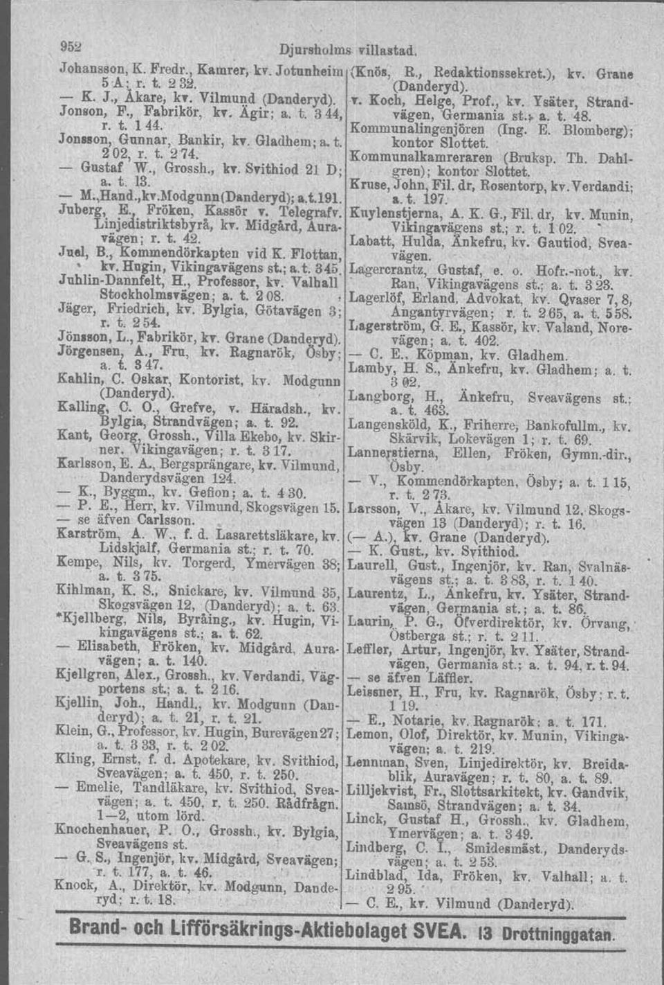 202, r. t. 274. Kommunalkamreraren (Bruksp, Th. Dahl- - Gustaf W., Grossh., h. Svithiod 21 D; gren); kontor Slottet. a. t. 13. Kruse, John, Fil. dr, Rosentorp. kv. Verdandi; - M.,Hand.,kv.