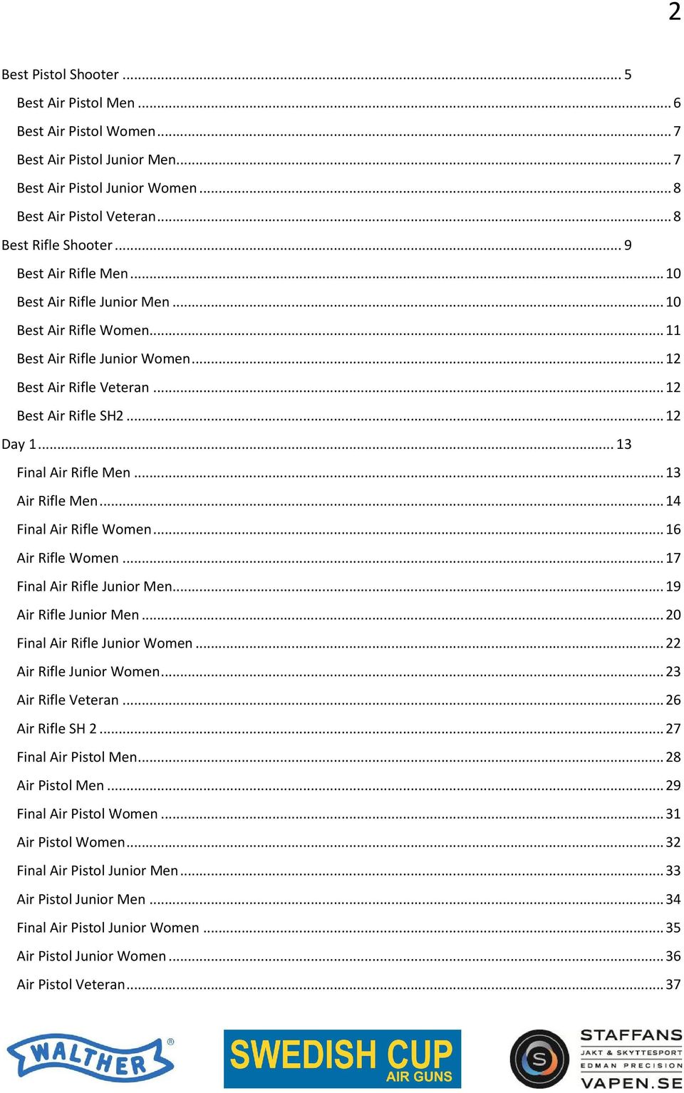 .. 13 Final Air Rifle Men... 13 Air Rifle Men... 14 Final Air Rifle Women... 16 Air Rifle Women... 17 Final Air Rifle Junior Men... 19 Air Rifle Junior Men... 20 Final Air Rifle Junior Women.