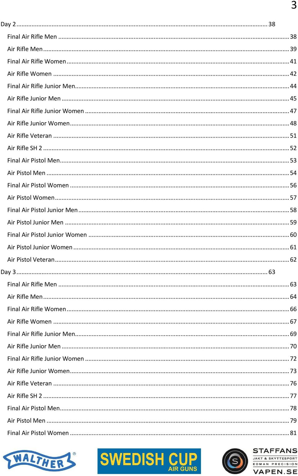 .. 57 Final Air Pistol Junior Men... 58 Air Pistol Junior Men... 59 Final Air Pistol Junior Women... 60 Air Pistol Junior Women... 61 Air Pistol Veteran... 62 Day 3... 63 Final Air Rifle Men.