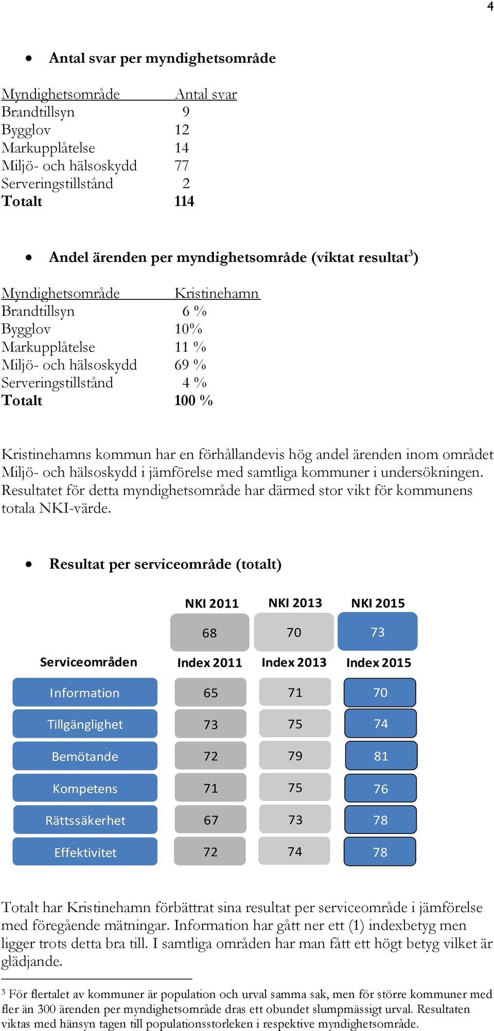 förhållandevis hög andel ärenden inom området Miljö- och hälsoskydd i jämförelse med samtliga kommuner i undersökningen.