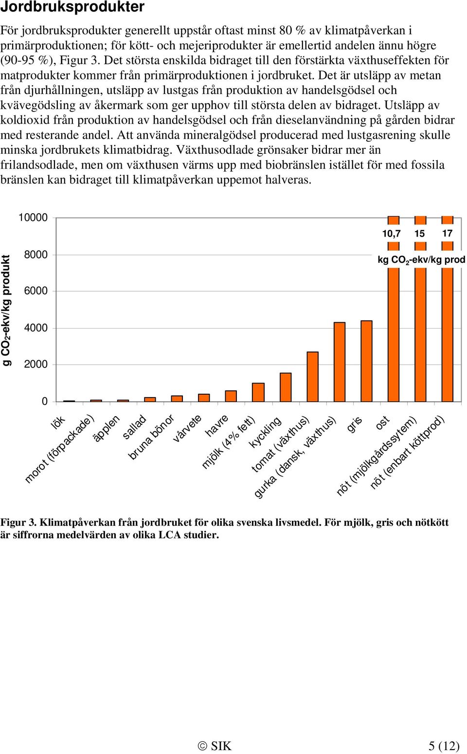 Det är utsläpp av metan från djurhållningen, utsläpp av lustgas från produktion av handelsgödsel och kvävegödsling av åkermark som ger upphov till största delen av bidraget.