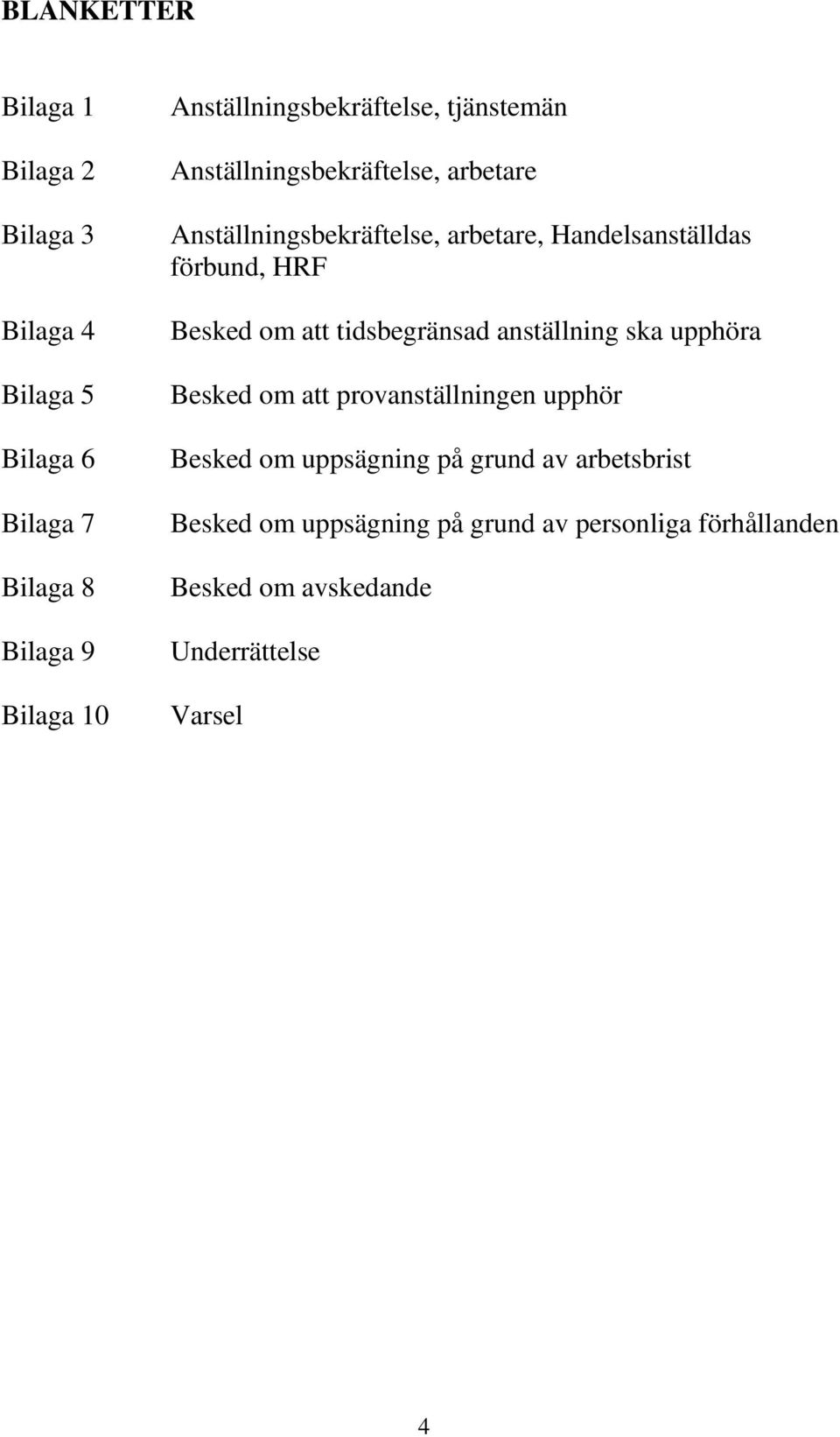 Handelsanställdas förbund, HRF Besked om att tidsbegränsad anställning ska upphöra Besked om att provanställningen