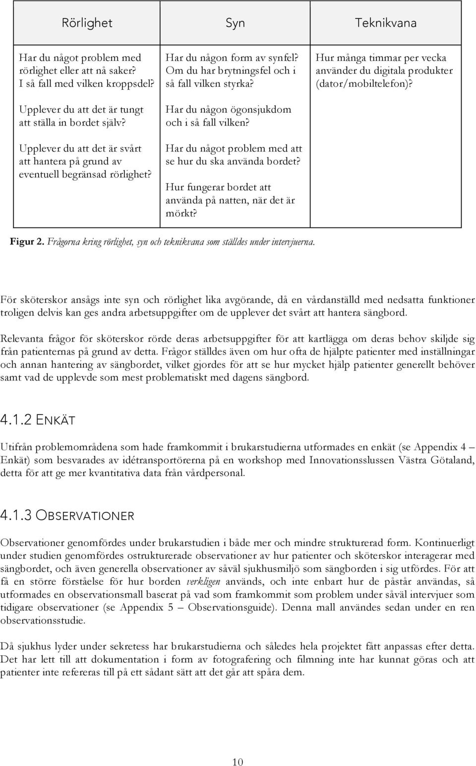 Har du någon ögonsjukdom och i så fall vilken? Har du något problem med att se hur du ska använda bordet? Hur fungerar bordet att använda på natten, när det är mörkt?