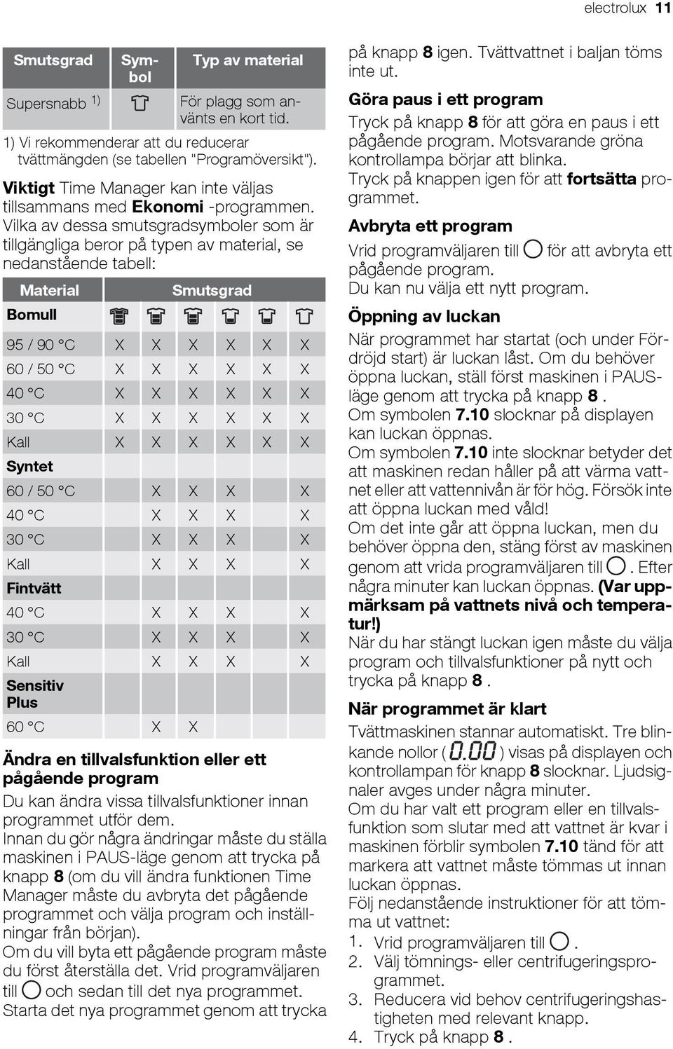 Vilka av dessa smutsgradsymboler som är tillgängliga beror på typen av material, se nedanstående tabell: Material Smutsgrad Bomull 95 / 90 C X X X X X X 60 / 50 C X X X X X X 40 C X X X X X X 30 C X