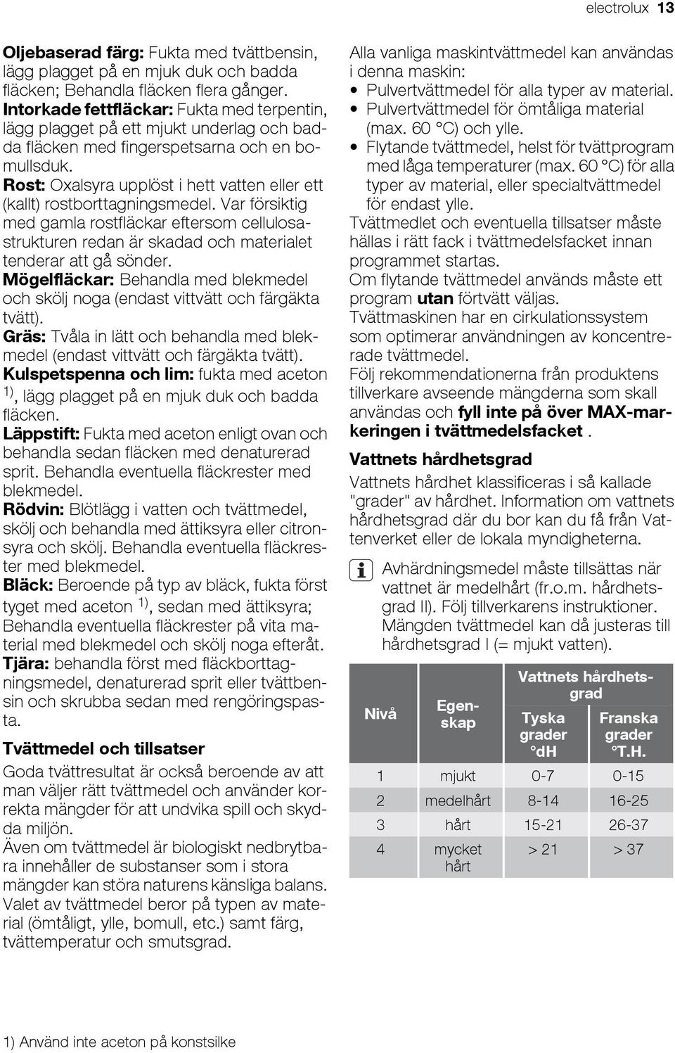 Rost: Oxalsyra upplöst i hett vatten eller ett (kallt) rostborttagningsmedel. Var försiktig med gamla rostfläckar eftersom cellulosastrukturen redan är skadad och materialet tenderar att gå sönder.