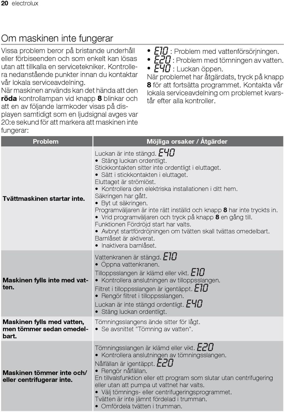 När maskinen används kan det hända att den röda kontrollampan vid knapp 8 blinkar och att en av följande larmkoder visas på displayen samtidigt som en ljudsignal avges var 20:e sekund för att markera