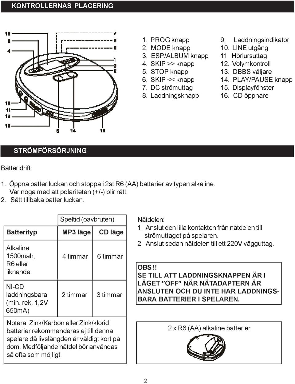 Öppna batteriluckan och stoppa i 2st R6 (AA) batterier av typen alkaline. Var noga med att polariteten (+/-) blir rätt. 2. Sätt tillbaka batteriluckan.