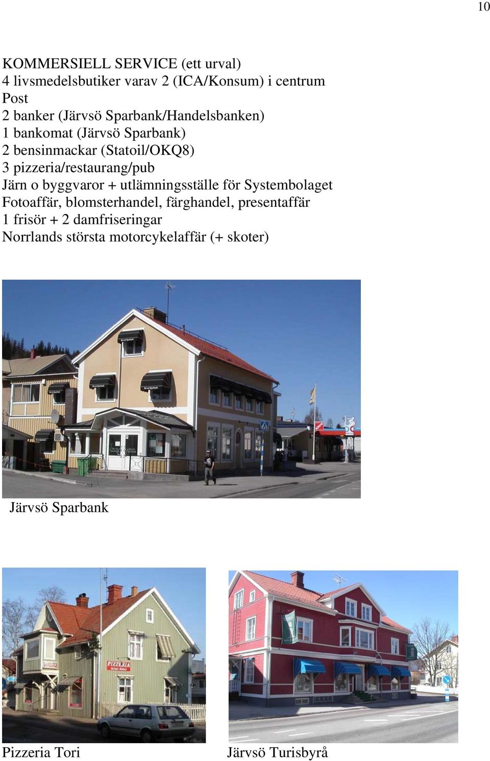 Järn o byggvaror + utlämningsställe för Systembolaget Fotoaffär, blomsterhandel, färghandel, presentaffär 1