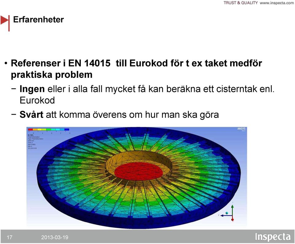 alla fall mycket få kan beräkna ett cisterntak enl.