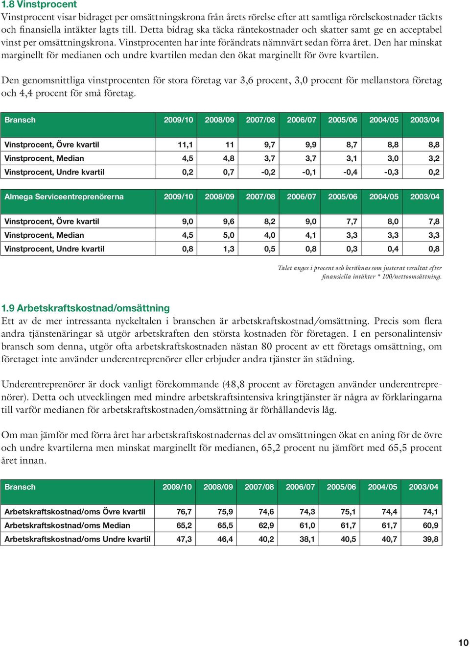 Den har minskat marginellt för medianen och undre kvartilen medan den ökat marginellt för övre kvartilen.