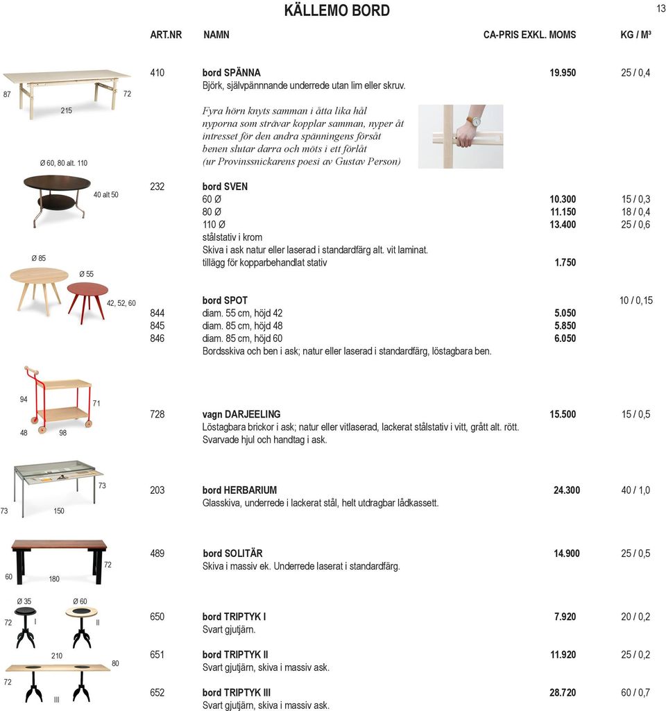 av Gustav Person) Ø 85 Ø 55 40 alt 50 42, 52, 60 232 bord SVEN 60 Ø 10.300 15 / 0,3 80 Ø 11.150 18 / 0,4 110 Ø 13.400 25 / 0,6 stålstativ i krom Skiva i ask natur eller laserad i standardfärg alt.