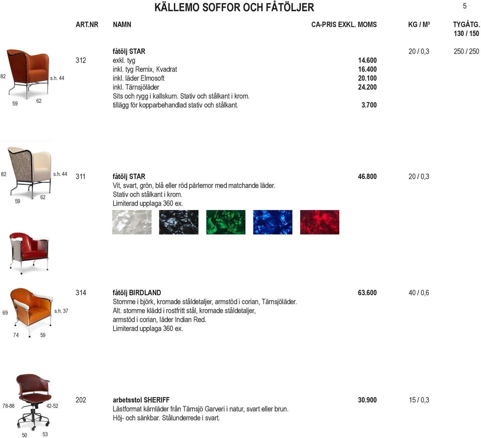 800 20 / 0,3 Vit, svart, grön, blå eller röd pärlemor med matchande läder. Stativ och stålkant i krom. Limiterad upplaga 360 ex. 69 74 59 s.h. 37 314 fåtölj BIRDLAND 63.