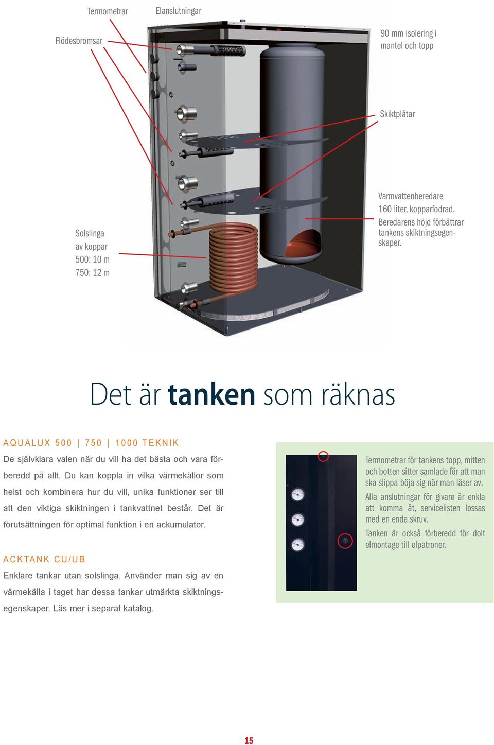 Du kan koppla in vilka värmekällor som helst och kombinera hur du vill, unika funktioner ser till att den viktiga skiktningen i tankvattnet består.