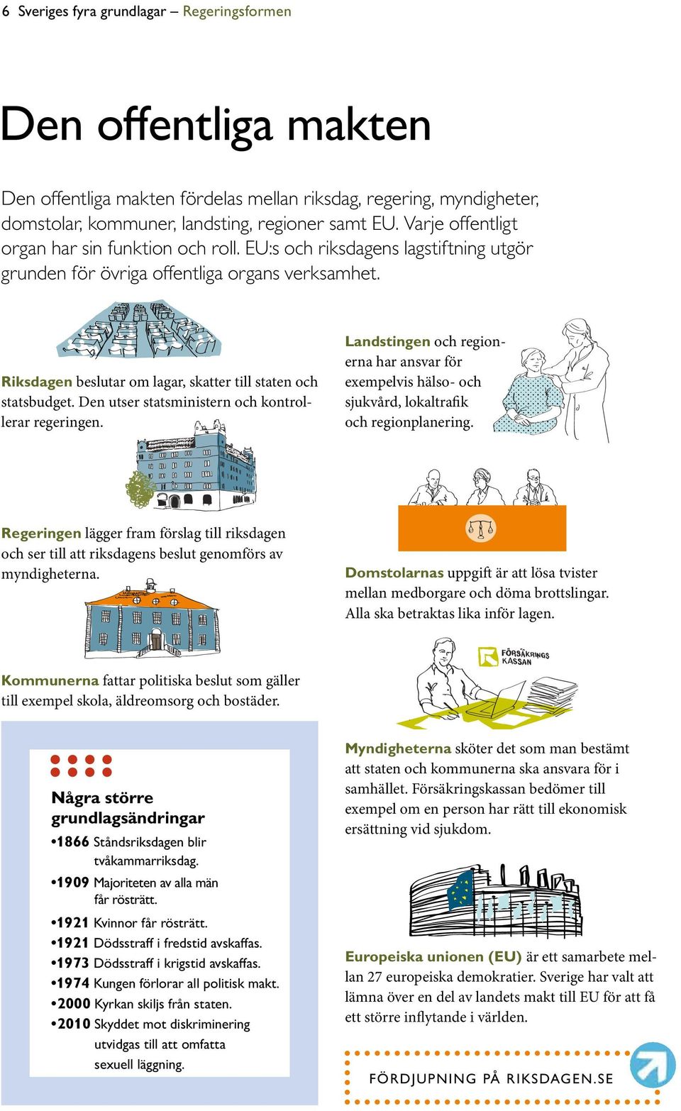 Riksdagen beslutar om lagar, skatter till staten och statsbudget. Den utser statsministern och kontrollerar regeringen.