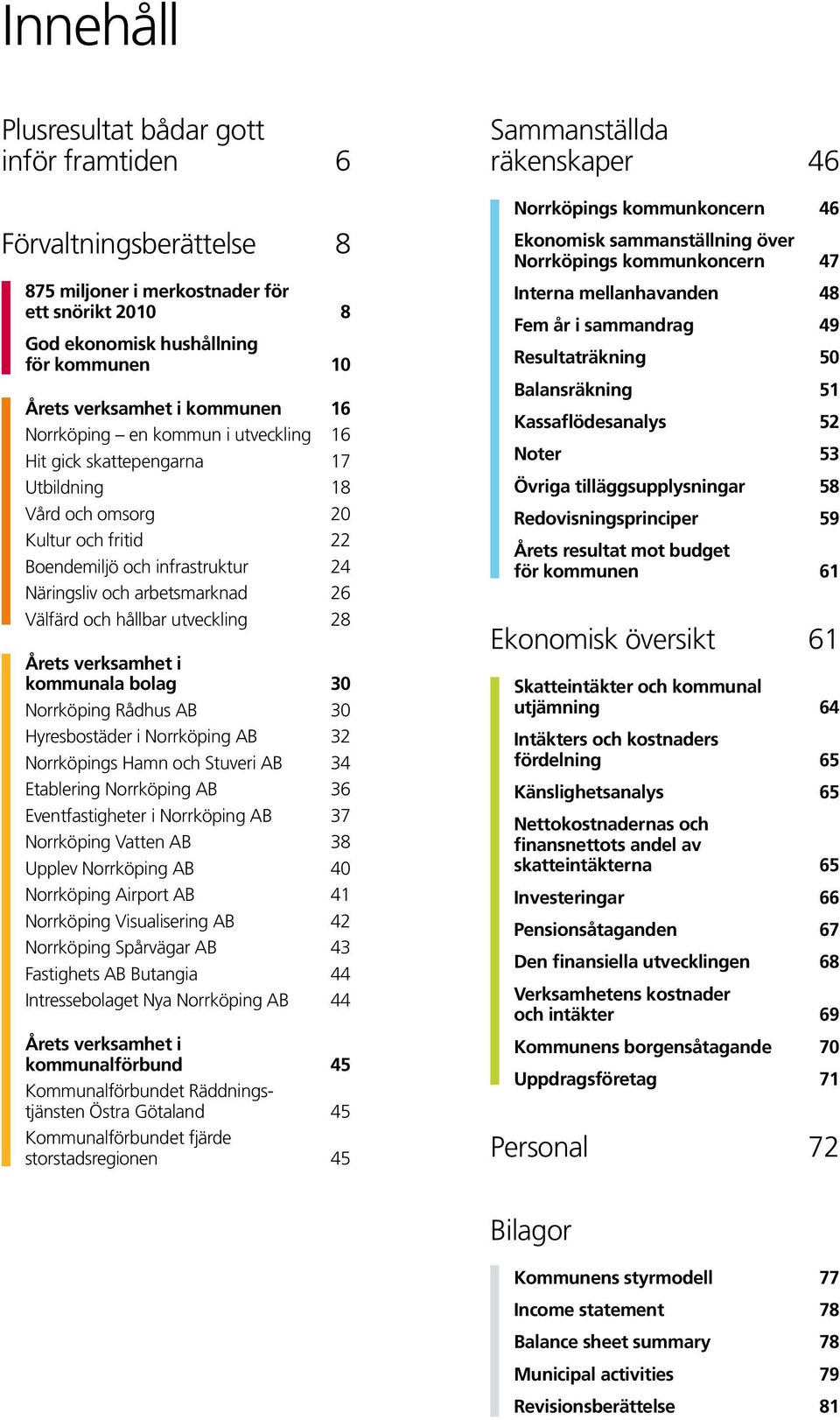 hållbar utveckling 28 Årets verksamhet i kommunala bolag 30 Norrköping Rådhus AB 30 Hyresbostäder i Norrköping AB 32 Norrköpings Hamn och Stuveri AB 34 Etablering Norrköping AB 36 Eventfastigheter i