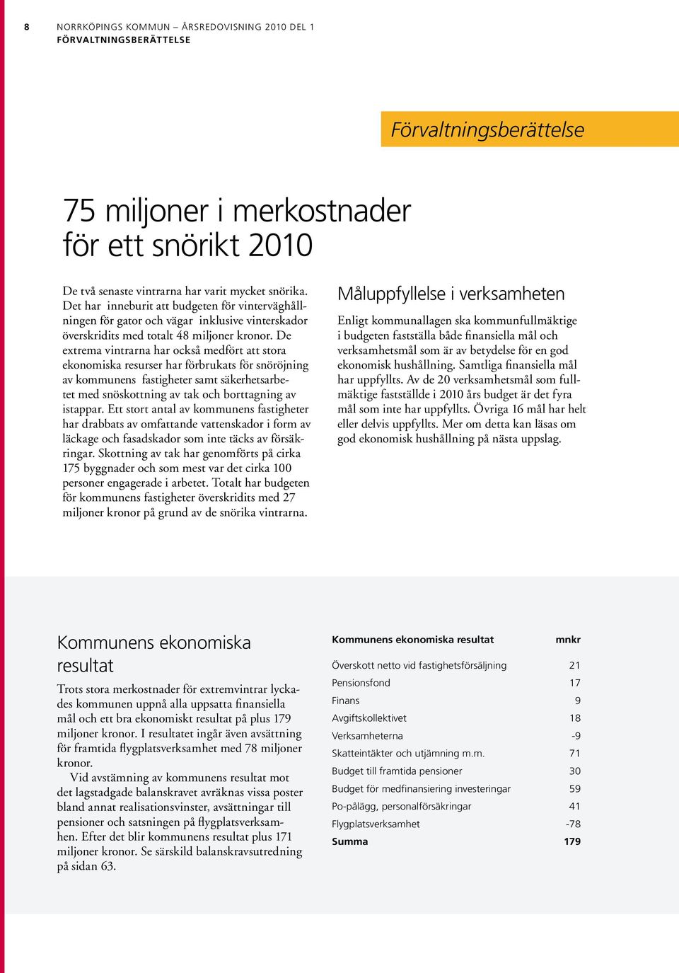 De extrema vintrarna har också medfört att stora ekonomiska resurser har förbrukats för snöröjning av kommunens fastigheter samt säkerhetsarbetet med snöskottning av tak och borttagning av is tappar.