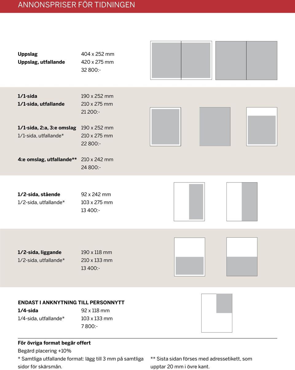 1/2-sida, liggande 1/2-sida, utfallande* 190 x 118 mm 210 x 133 mm 13 400:- ENDAST I ANKNYTNING TILL PERSONNYTT 1/4-sida 92 x 118 mm 1/4-sida, utfallande* 103 x 133 mm 7 800:- För