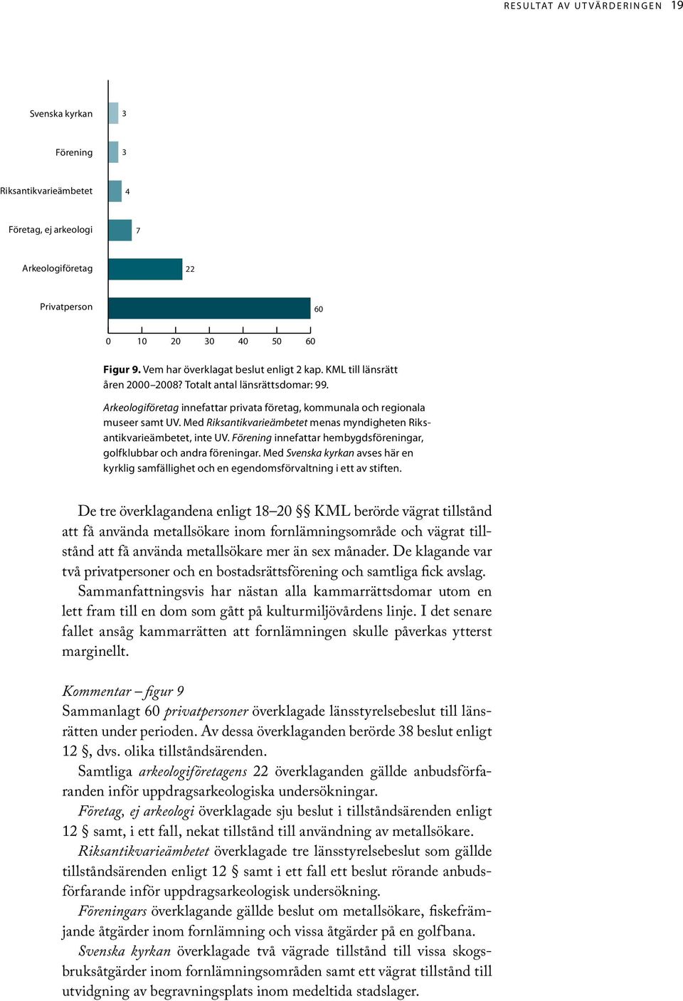 Med Riksantikvarieämbetet menas myndig heten Riksantikvarieämbetet, inte UV. Förening innefattar hembygdsföreningar, golfklubbar och andra föreningar.