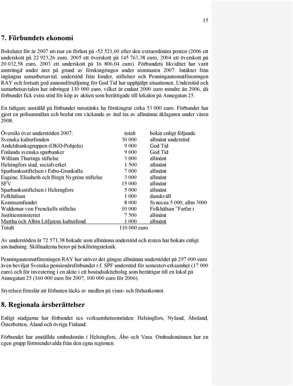 Intäkter från ingångna samarbetsavtal, understöd från fonder, stiftelser och Penningautomatföreningen RAY och fortsatt god annonsförsäljning för God Tid har upphjälpt situationen.