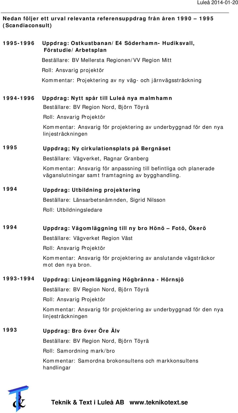 Roll: Ansvarig Projektör Kommentar: Ansvarig för projektering av underbyggnad för den nya linjesträckningen 1995 Uppdrag; Ny cirkulationsplats på Bergnäset Beställare: Vägverket, Ragnar Granberg