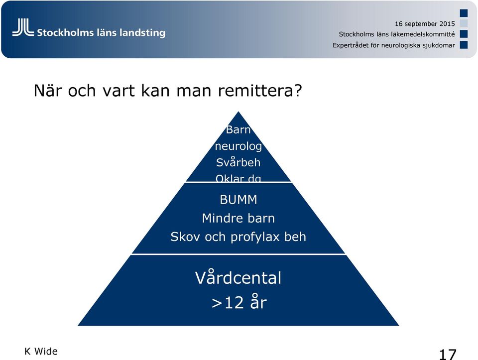 BUMM Mindre barn Skov och