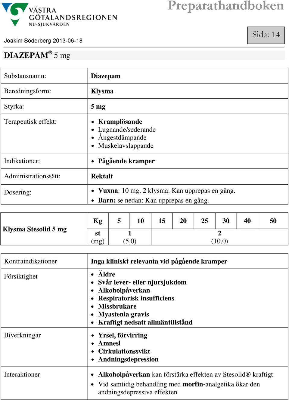 Klysma Stesolid 5 mg Kg 5 10 15 20 25 30 40 50 st 1 (5,0) 2 (10,0) Försiktighet Interaktioner Inga kliniskt relevanta vid pågående kramper Äldre Svår lever- eller njursjukdom