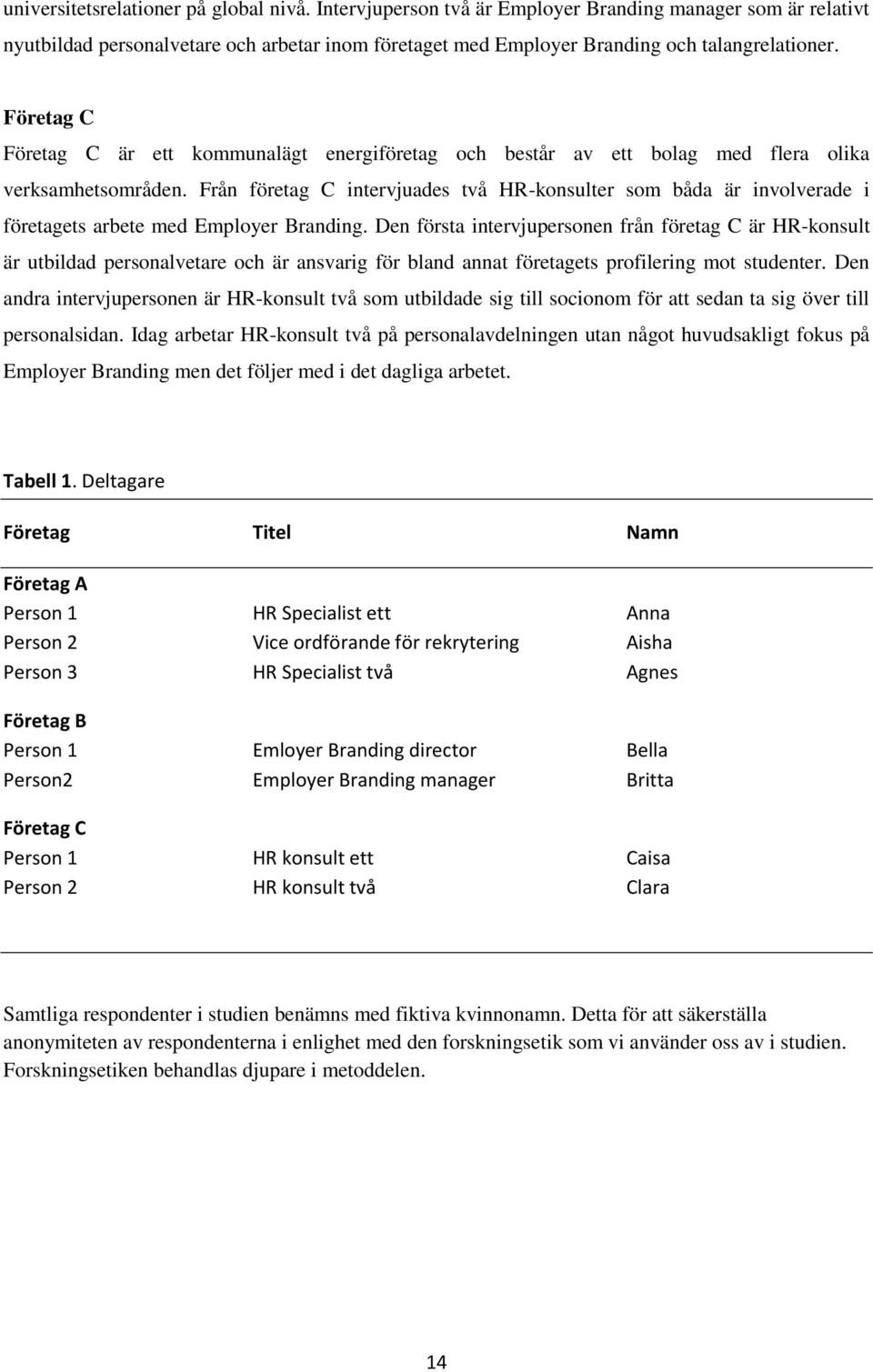 Från företag C intervjuades två HR-konsulter som båda är involverade i företagets arbete med Employer Branding.
