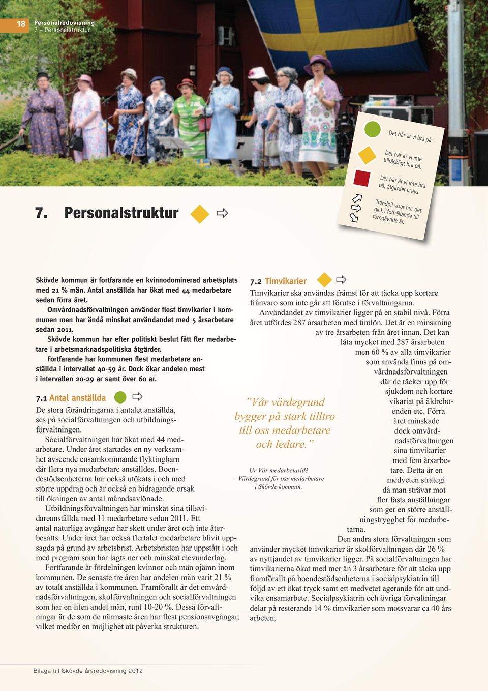 Omvårdnadsförvaltningen använder flest timvikarier i kommunen men har ändå minskat användandet med 5 årsarbetare sedan 2011.