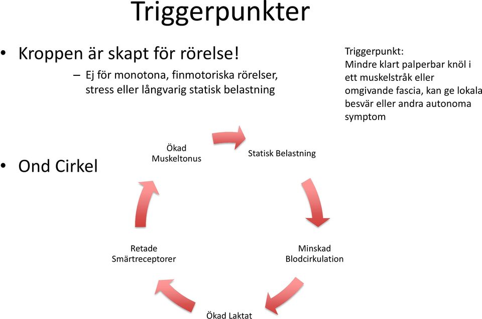 Triggerpunkt: Mindre klart palperbar knöl i ett muskelstråk eller omgivande fascia, kan ge