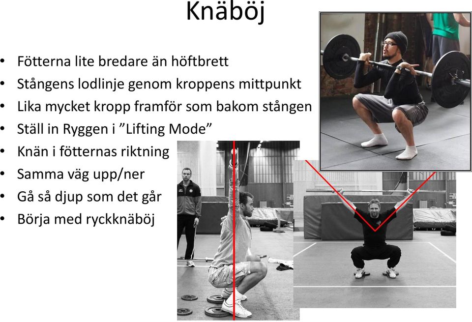 stången Ställ in Ryggen i Lifting Mode Knän i fötternas