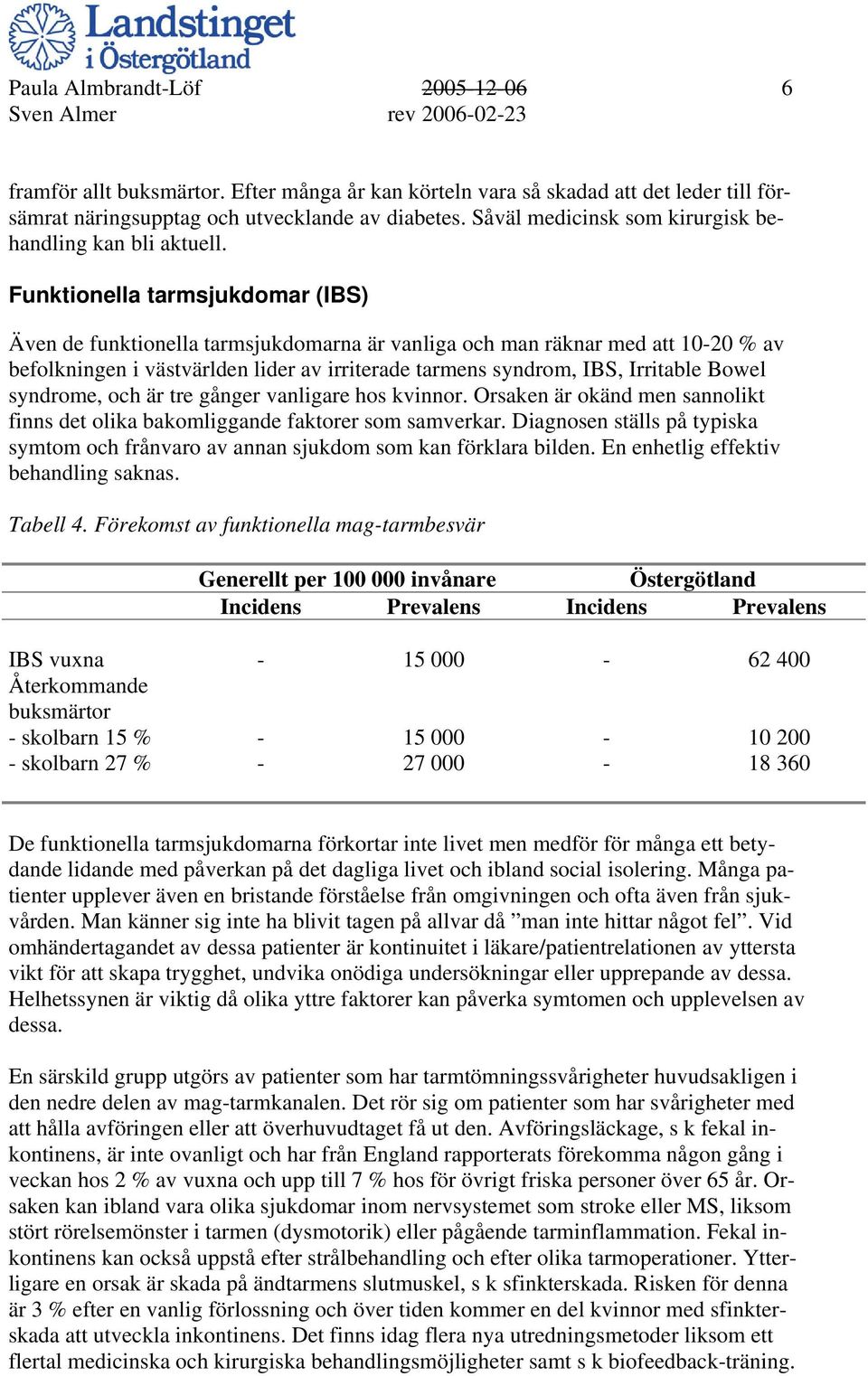 Funktionella tarmsjukdomar (IBS) Även de funktionella tarmsjukdomarna är vanliga och man räknar med att 10-20 % av befolkningen i västvärlden lider av irriterade tarmens syndrom, IBS, Irritable Bowel