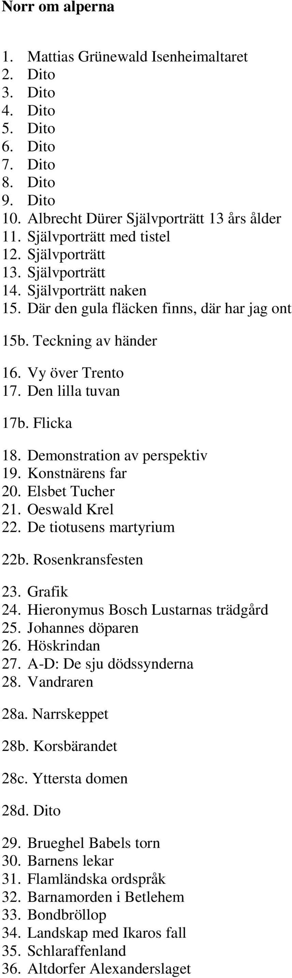 Demonstration av perspektiv 19. Konstnärens far 20. Elsbet Tucher 21. Oeswald Krel 22. De tiotusens martyrium 22b. Rosenkransfesten 23. Grafik 24. Hieronymus Bosch Lustarnas trädgård 25.