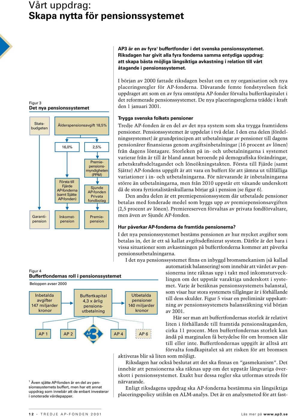 Figur 3 Det nya pensionssystemet I början av 2000 fattade riksdagen beslut om en ny organisation och nya placeringsregler för AP-fonderna.