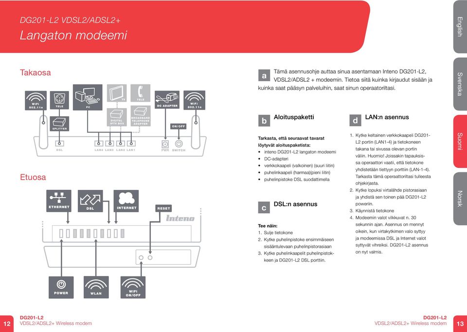 Kytke keltainen verkkokaapeli DG201- Tarkasta, että seuraavat tavarat L2 portin (LAN1-4) ja tietokoneen löytyvät aloituspaketista: takana tai sivussa olevan portin inteno langaton modeemi väliin.