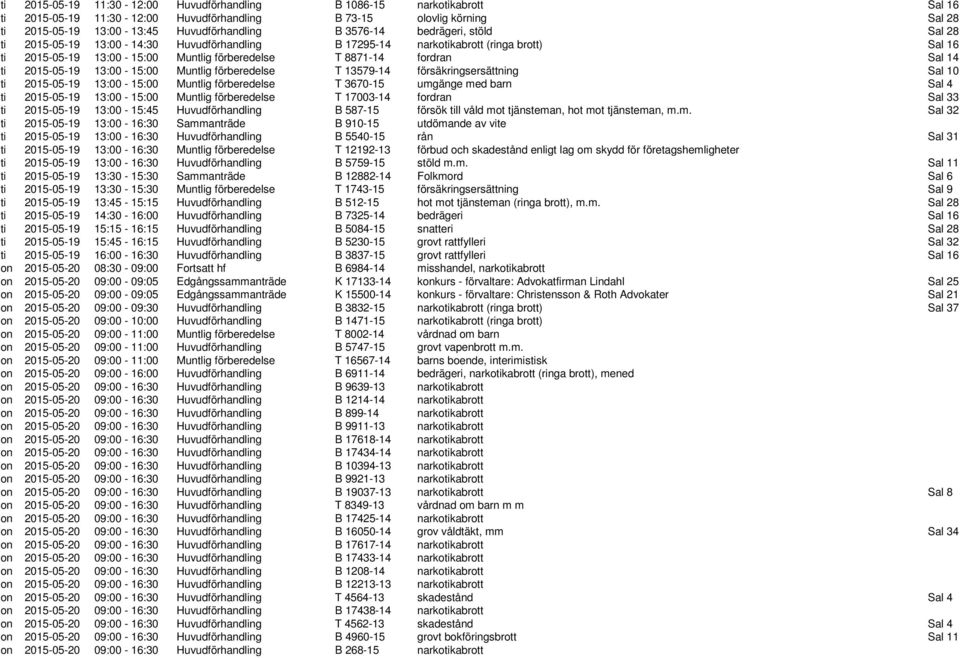 2015-05-19 13:00-15:00 Muntlig förberedelse T 13579-14 försäkringsersättning Sal 10 ti 2015-05-19 13:00-15:00 Muntlig förberedelse T 3670-15 umgänge med barn Sal 4 ti 2015-05-19 13:00-15:00 Muntlig