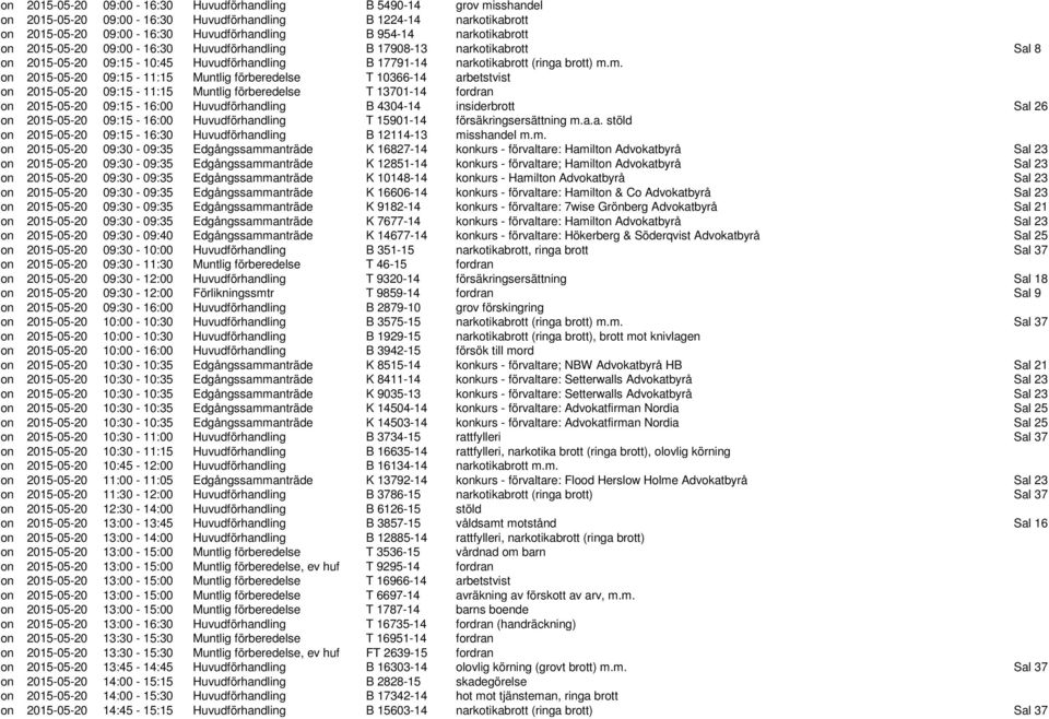 m. on 2015-05-20 09:15-11:15 Muntlig förberedelse T 10366-14 arbetstvist on 2015-05-20 09:15-11:15 Muntlig förberedelse T 13701-14 fordran on 2015-05-20 09:15-16:00 Huvudförhandling B 4304-14