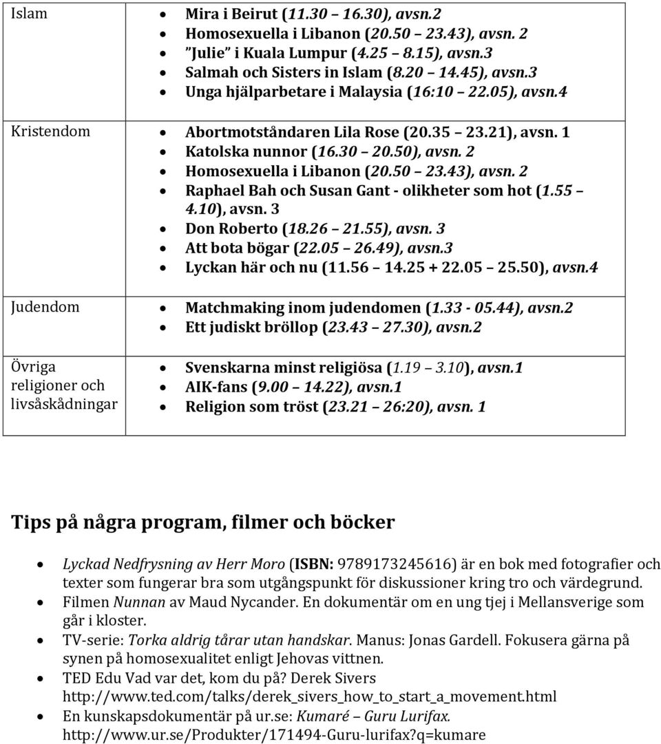 2 Raphael Bah och Susan Gant - olikheter som hot (1.55 4.10), avsn. 3 Don Roberto (18.26 21.55), avsn. 3 Att bota bögar (22.05 26.49), avsn.3 Lyckan här och nu (11.56 14.25 + 22.05 25.50), avsn.