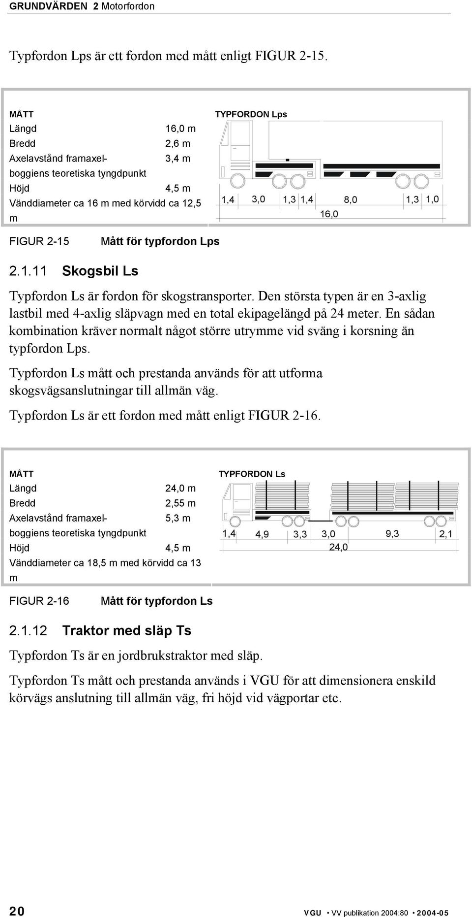 Lps 2.1.11 Skogsbil Ls Typfordon Ls är fordon för skogstransporter. Den största typen är en 3-axlig lastbil med 4-axlig släpvagn med en total ekipagelängd på 24 meter.